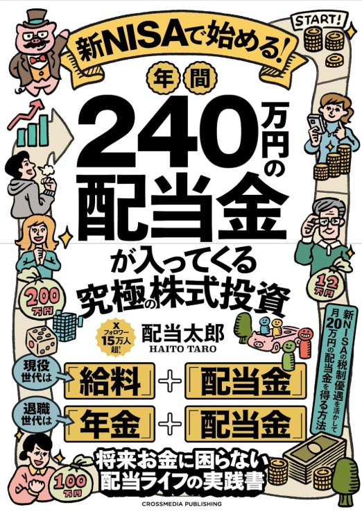 年間240万円の配当金